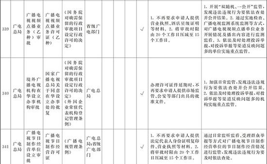 外围提不了款没有|42岁金巧巧二胎得子,“孔雀公主”教你怎么做豪门阔太太