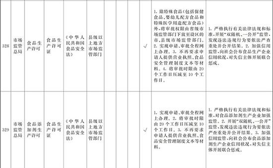 鼎丰线上官方,德州市129路公交12月23日调整运营至赵宅辛庄