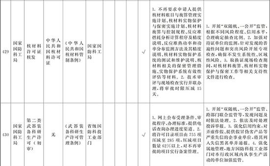 新宝平台跑了吗 - “点不着火?我再试试!”女子想做饭,却把自己点着了