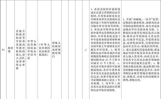 万象登入,2019车市关键词:“老赖”庞青年,牛皮终有吹破的一天