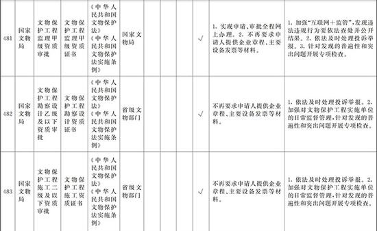 盛兴彩票黑吗·武汉三环外又添好去处,白沙洲江滩12月底开工2021年开放
