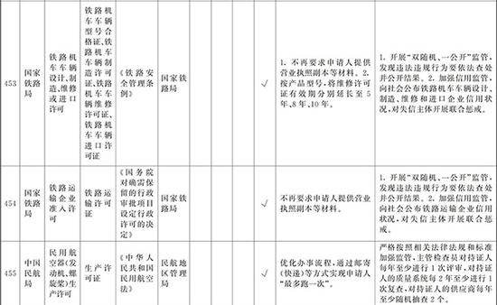 星博城娱乐场平台,小小金银花助韶关乳源大东村村民奔上致富路