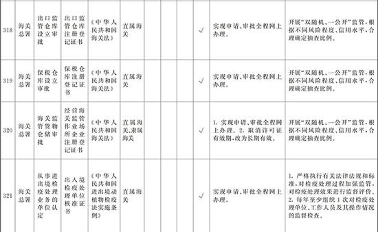 卡卡湾电投 - 河北怀来一企业员工中毒致5死4伤,公司停产调查原因