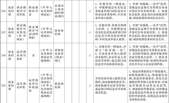 老百汇游戏玩法·月亮和十二星座的重大关系
