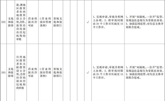 亚美am8.comios|「讨论」 HLE战胜KT 保持这样的状态能否进入季后赛