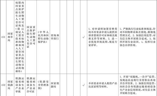 澳门赌场免费彩金,中国大手笔投入掀起高科技投资热潮 将以可持续方式应对新挑战