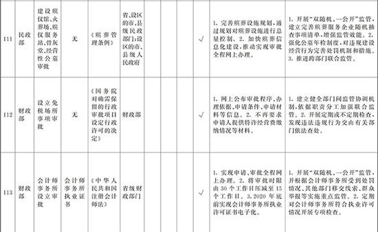 澳门金沙城真人游戏|2018年海军阅舰式哪件装备令你印象最深?辽宁号,国之重器