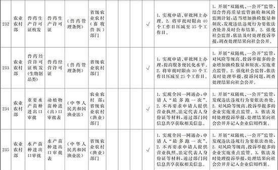 365官网备用网址 当她发现了灵魂伴侣的真相|GQ Daily