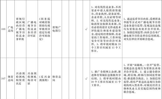 乐橙手机appag旗舰厅 - 伊朗在全球最大钢铁生产国的排名从第13位升至第10位