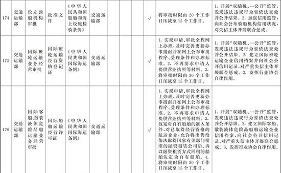 华彩聊天室 - 陇南电商全力备战“双十一”