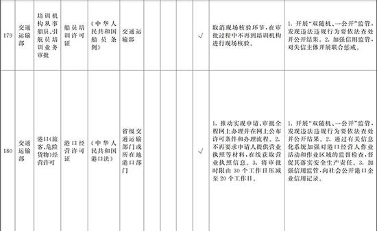 qq手机端显示皇冠七钻|冯远征力挺《监护风云》反家暴自救指南发布