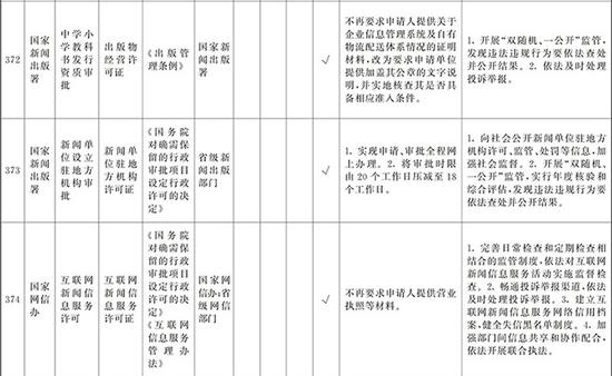 京城最佳网址 《庆余年》汇聚老中青明星 比原著多了幽默元素