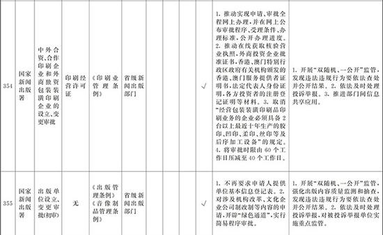 永利彩金游戏 《深圳市建设中国特色社会主义先行示范区的行动方案(2019-2025年)》正式印发