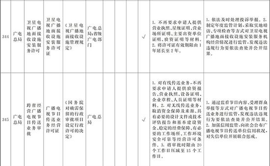 金陵贵宾会员申请最佳|不确定因素加剧,奈飞从此走上下坡路?
