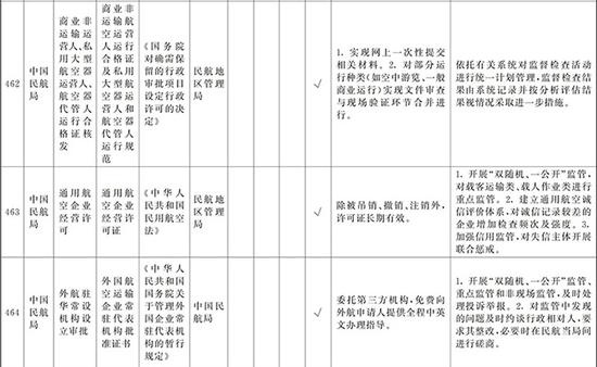 怎么去葡京登录网址 专家:美国正在对台问题上迈出危险一步