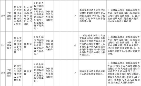 「金泰娱乐场指定网址」网商银行分流6448亿余额宝 央行:货基抬高融资成本