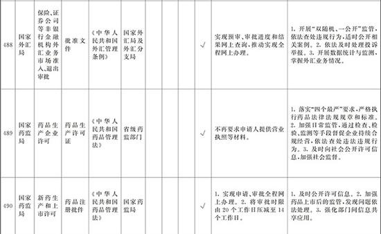 「波克注册新帐号」奇牛国际:美国经济数据参差不齐 非美震荡反弹