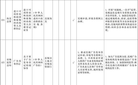w66利来最新登录网址,广州警方通报:殴打乘客的出租车司机在英德落网