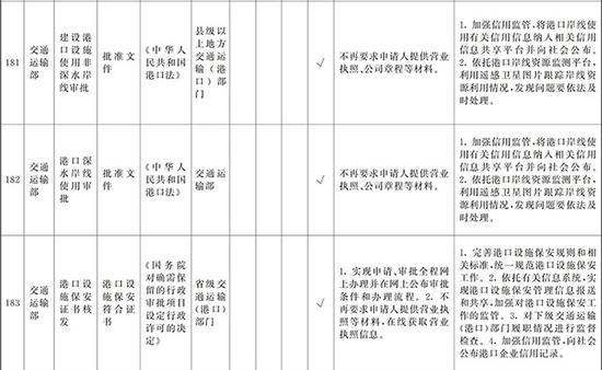 老凤凰平台注册码 从被看衰到季后赛晋级,首钢本季最大功臣当属光头教练雅尼斯