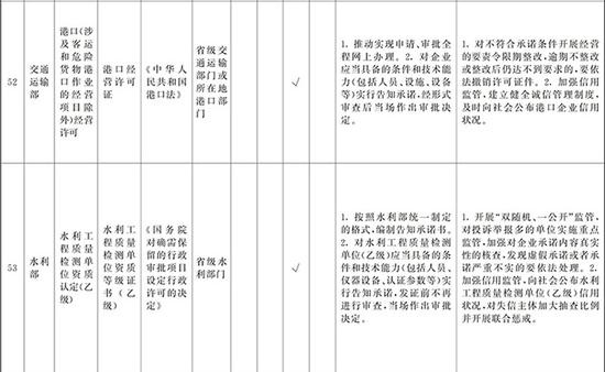 www.hg0703.com - 发力新能源!东风悦达起亚2020年将推2款新车型