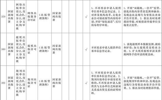 俄罗斯与沙特比分竞猜 - 中国电竞毁于一DAN?MSI冠军EDG竟然输给前LSPL队伍