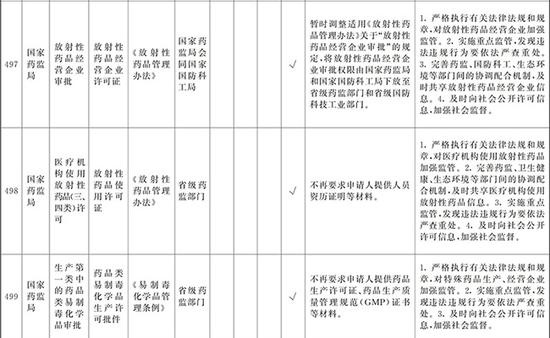 九五至尊怎么登不了 - 买不锈钢水槽,应该要知道的经验