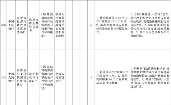 中国彩票快三·区教体局党委抓实抓好基层学校党组织主题教育
