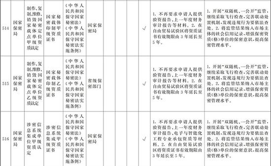 「星际平台是真的吗」中国80吨液氧甲烷火箭发动机100%推力试车成功