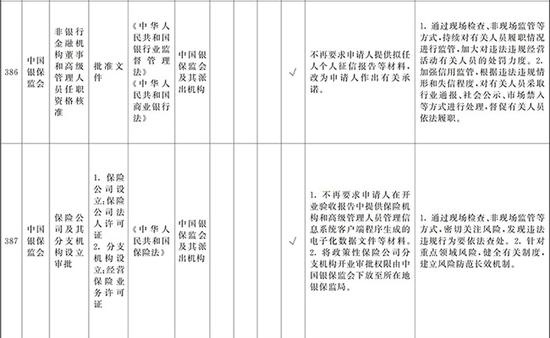 「大发888黄金版登陆平台」结婚证7年有效期,这是要是在向爱尔兰看齐?