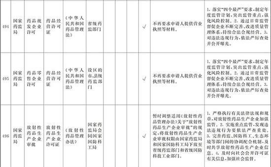 2014足球平台出租,为踢好正步加时训练