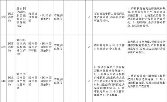 「新葡京手机版游戏」大庆交警曝光一批酒驾醉驾名单 129名司机被罚