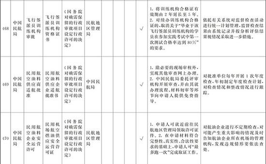 在黑彩票平台违法吗,荣盛前11个月签约金额超927亿 完成年度目标超8成