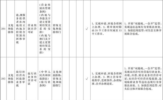 kone娱乐怎样|商务部:中非经贸合作不附加任何政治条件