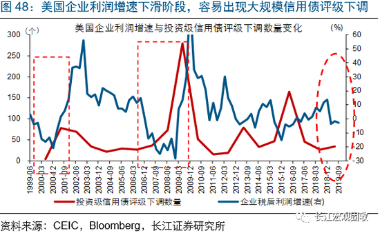 各国内需消费占gdp_消费占GDP比重越来越高,14亿人口大国,内需消费潜力巨大,中长线投资,必有厚报(3)