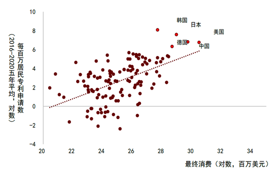 中金2024年展望 | 中国宏观：从内生探底到外生复苏