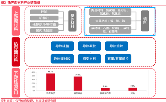 “材料组装厂”金戈新材IPO来了：核心技术是用5万块买来的，核心原材料竟也是从“友商”买来的！