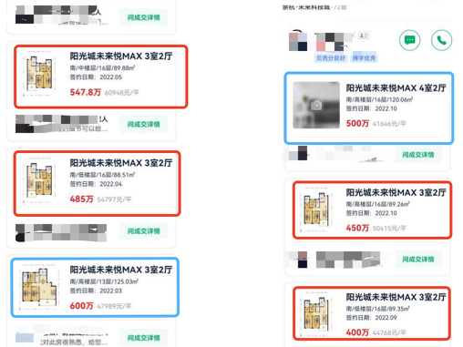 阳光城未来悦2022年5月和10月的成交价格对比