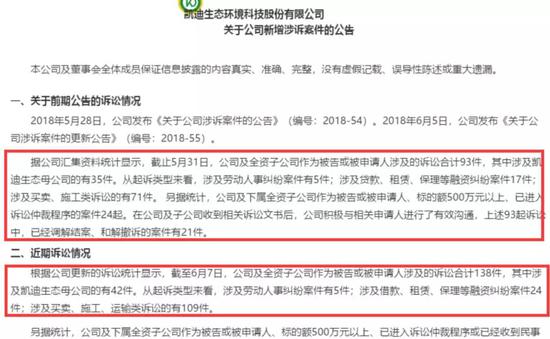2018年6月6日,鹏元资信将阳光凯迪主体长期信用等级下调至C。