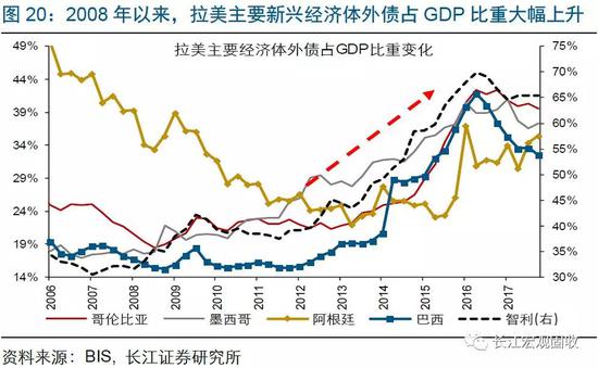 2019经济体_...中国第一大城市经济体