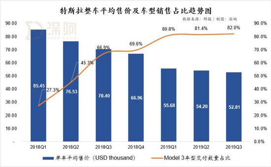 乐赢彩票是骗局和黑平台吗-迈凯轮:明年仅三套引擎?那还是F1吗?