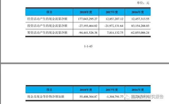 「sm娱乐场存款10元」养娃军备竞赛每年2/3收入用于孩子报班 还能硬撑多久