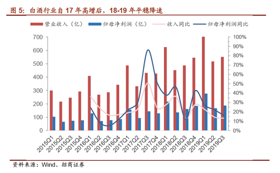 日博手机_美银美林:把美联储的降息镰刀磨快 市场不会失望