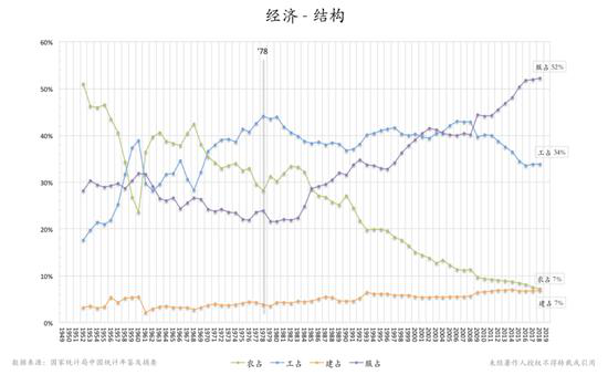 无极娱乐网址|招才引智创新发展大会筹备就绪,近 16万个岗位周六等你选