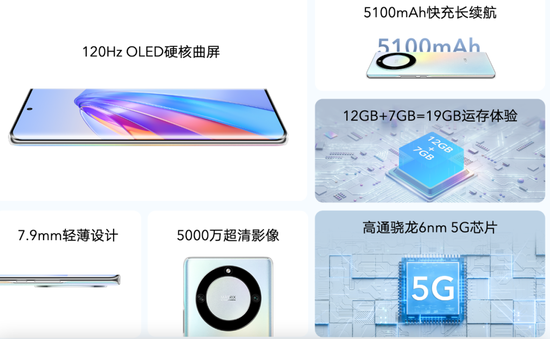 拍卖网|荣耀还要吃多久“老本”?(图2) 荣耀X40相关参数,图源荣耀官网