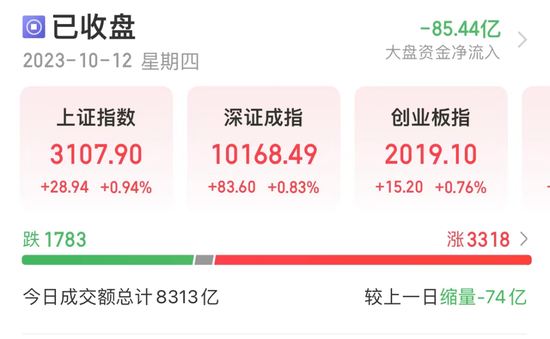 精密零部件股跌停,蹭上光刻机热点后改口!新投资主线浮现?多数受益股年内涨幅亮眼