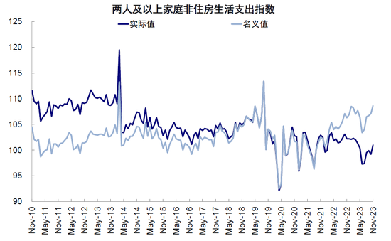 中金：日股还能买么？前景如何？