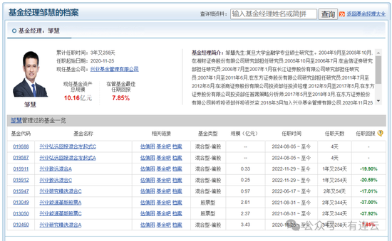 6管5亏的兴业基金邹慧，又要发新基了