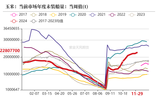 玉米：静待花开-第5张图片-合肥慧帆商贸有限公司