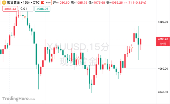 美国9月非农远超预期！失业率、薪资增速竟藏危险信号？