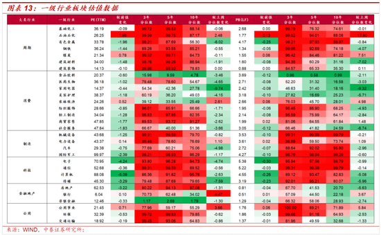 一米100身材贊爆抖音，你get了嗎？